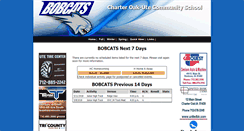 Desktop Screenshot of cou.sportsmediareporting.com
